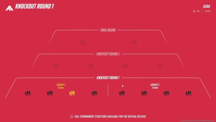 Bracket format for THE FINALS